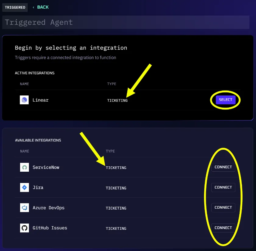 The integrations tab showing existing connections and available integrations