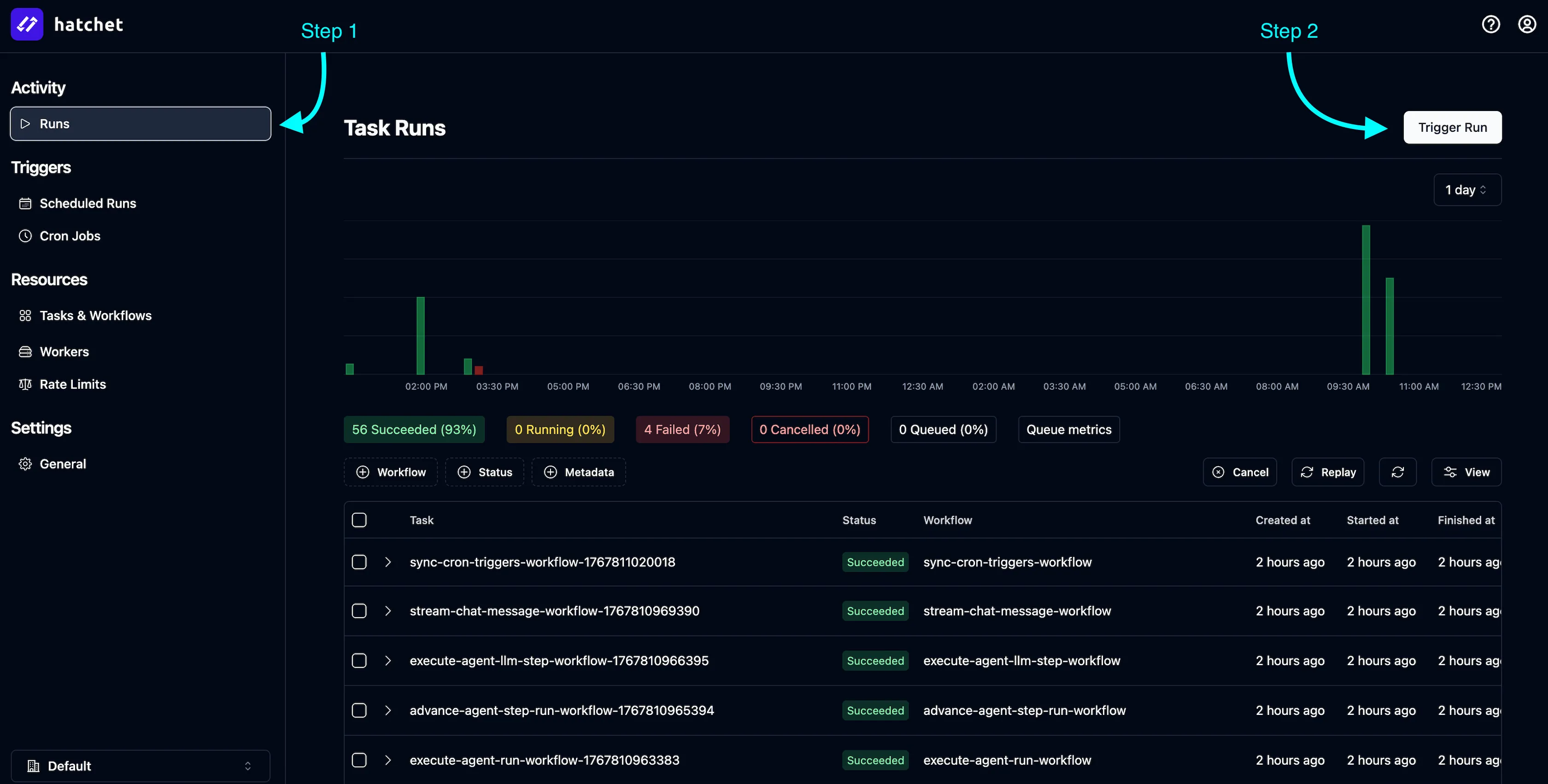 Triggering the sync workflow in the Hatchet dashboard